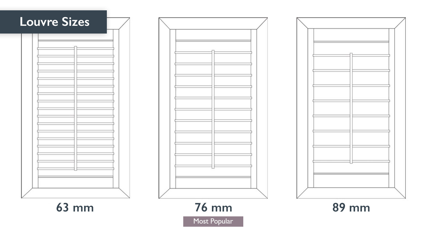 Louvre sizes comparison showing 63mm, 76mm and 89mm slats